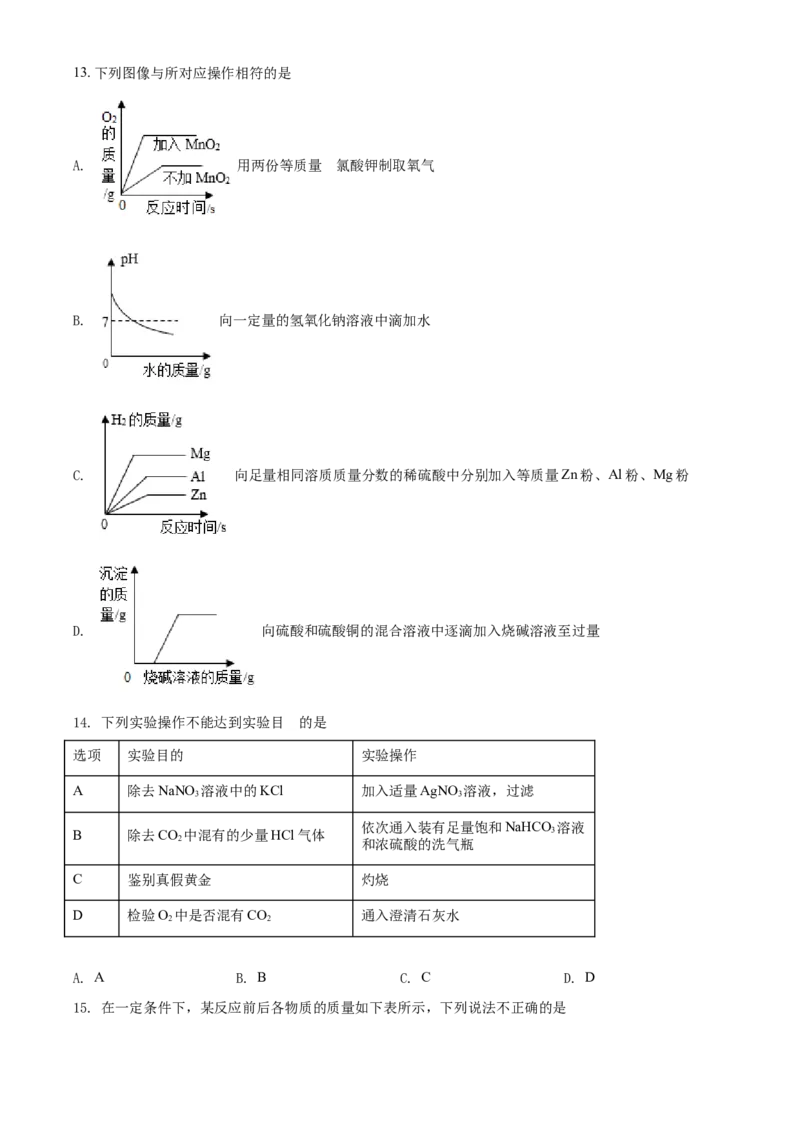 精品解析：甘肃省兰州市2021年中考化学试题(A卷)（原卷版）_中考真题_5.化学中考真题2015-2024年_地区卷_甘肃省_甘肃兰州化学08-21