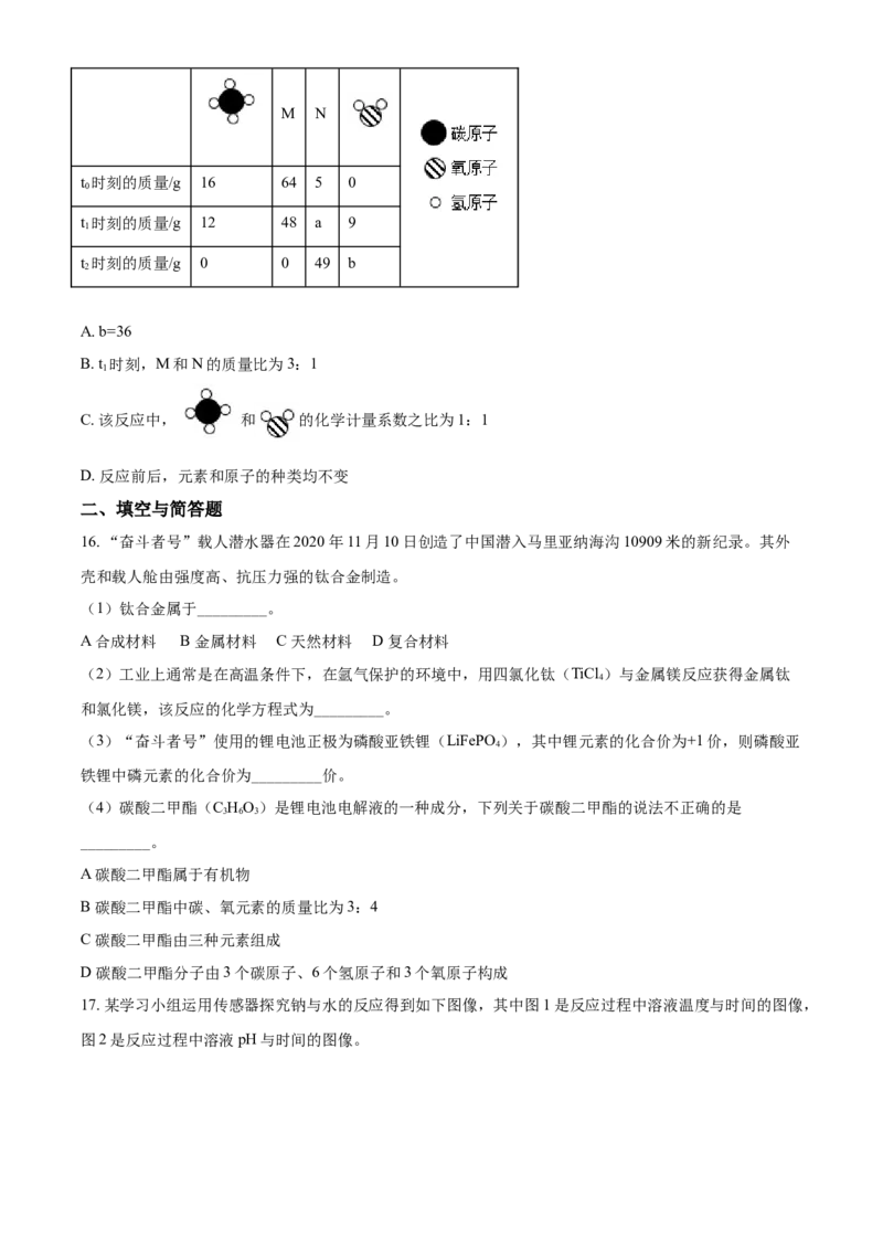 精品解析：甘肃省兰州市2021年中考化学试题(A卷)（原卷版）_中考真题_5.化学中考真题2015-2024年_地区卷_甘肃省_甘肃兰州化学08-21