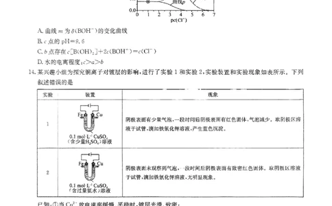 2025届华大新高考联盟高三下学期5月模拟预测化学试题（含答案）_2025年5月_2505212025届华大新高考联盟高三下学期5月模拟预测（全科）