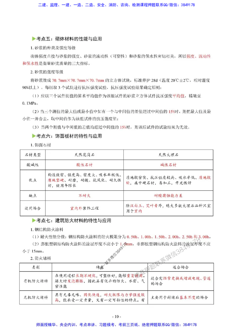 2025年一级建造师《建筑工程管理与实务》猛龙过江系列口袋书_2026年一级建造师_2026年一建建筑_2025年一建建筑SVIP_01-精华文档✿电子教材✿历年真题