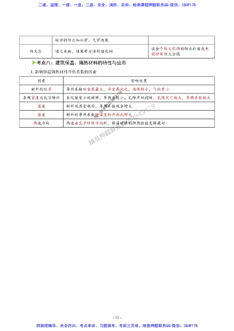 2025年一级建造师《建筑工程管理与实务》猛龙过江系列口袋书_2026年一级建造师_2026年一建建筑_2025年一建建筑SVIP_01-精华文档✿电子教材✿历年真题