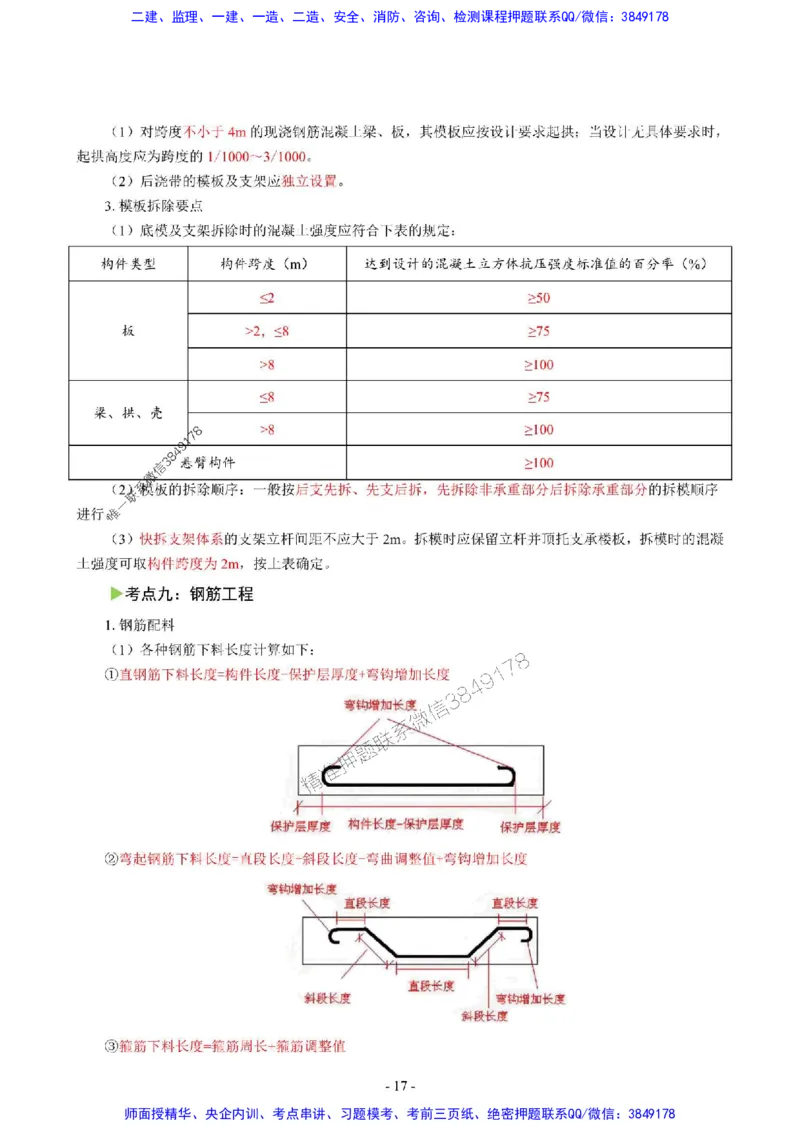 2025年一级建造师《建筑工程管理与实务》猛龙过江系列口袋书_2026年一级建造师_2026年一建建筑_2025年一建建筑SVIP_01-精华文档✿电子教材✿历年真题
