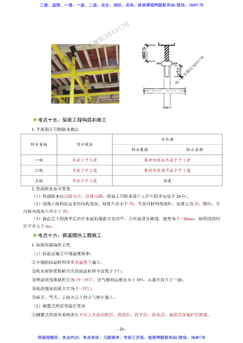 2025年一级建造师《建筑工程管理与实务》猛龙过江系列口袋书_2026年一级建造师_2026年一建建筑_2025年一建建筑SVIP_01-精华文档✿电子教材✿历年真题