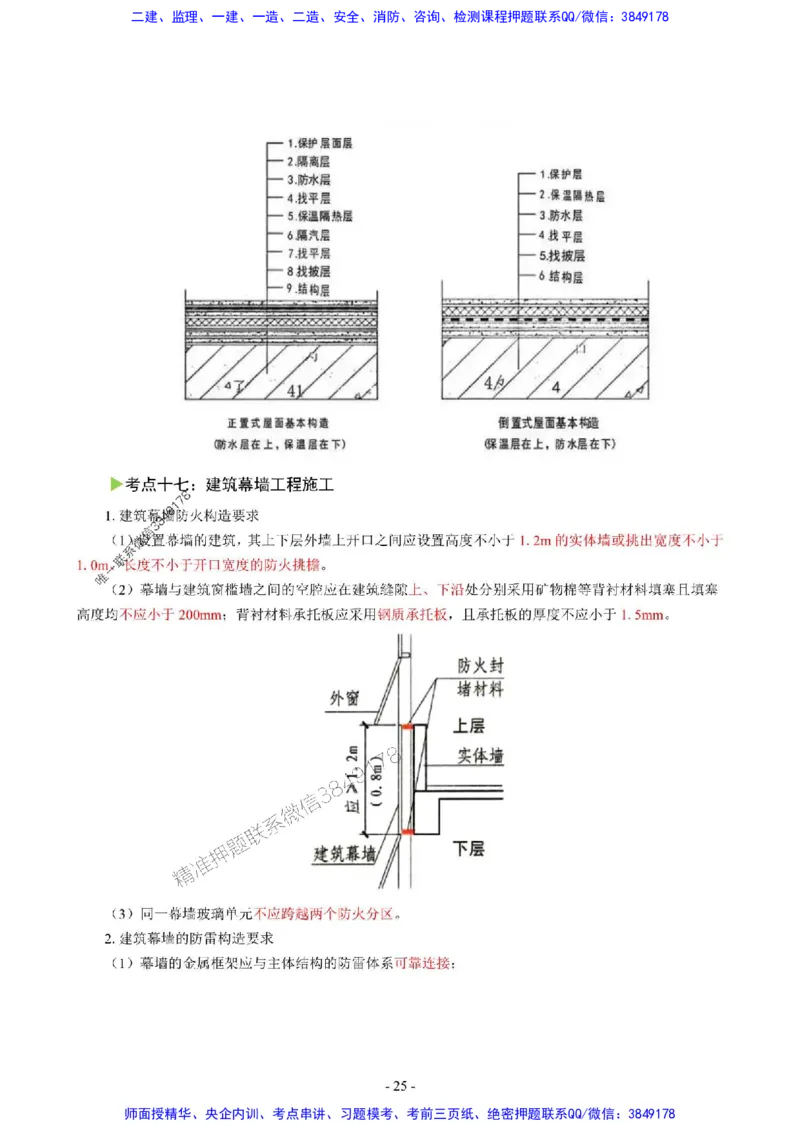 2025年一级建造师《建筑工程管理与实务》猛龙过江系列口袋书_2026年一级建造师_2026年一建建筑_2025年一建建筑SVIP_01-精华文档✿电子教材✿历年真题