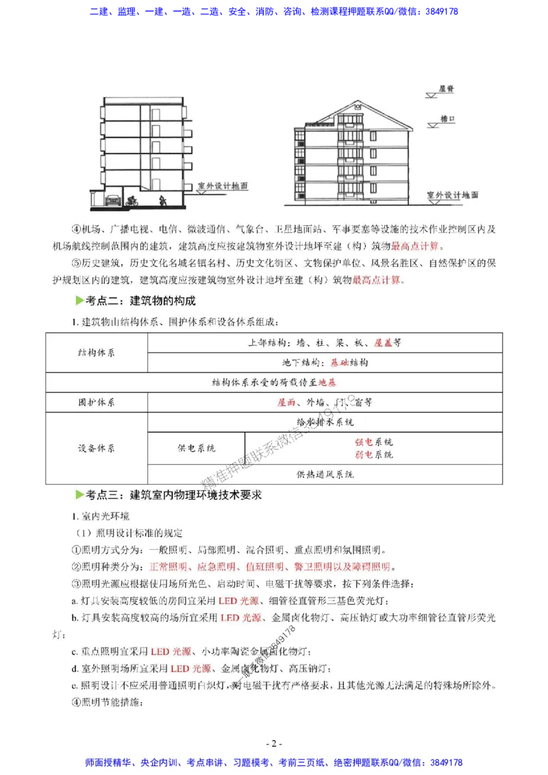 2025年一级建造师《建筑工程管理与实务》猛龙过江系列口袋书_2026年一级建造师_2026年一建建筑_2025年一建建筑SVIP_01-精华文档✿电子教材✿历年真题