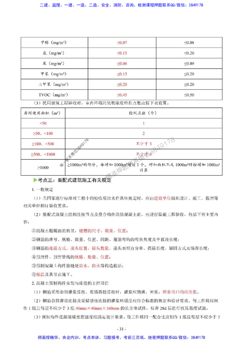 2025年一级建造师《建筑工程管理与实务》猛龙过江系列口袋书_2026年一级建造师_2026年一建建筑_2025年一建建筑SVIP_01-精华文档✿电子教材✿历年真题