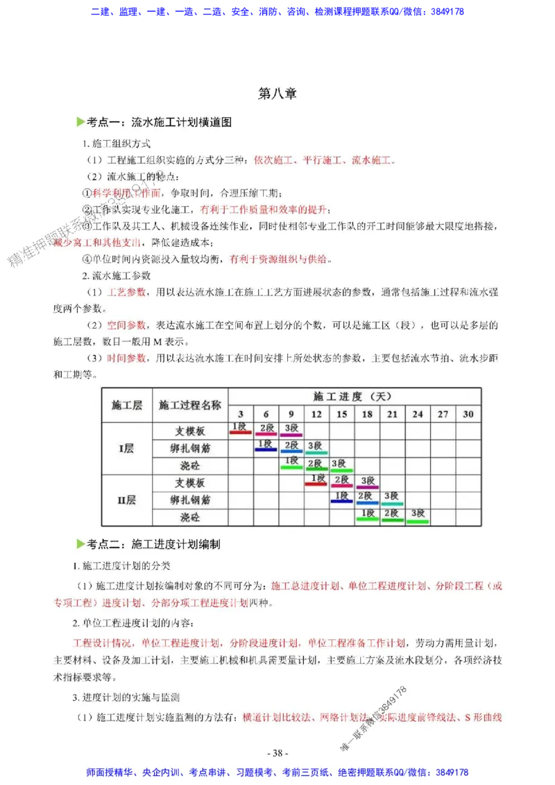 2025年一级建造师《建筑工程管理与实务》猛龙过江系列口袋书_2026年一级建造师_2026年一建建筑_2025年一建建筑SVIP_01-精华文档✿电子教材✿历年真题
