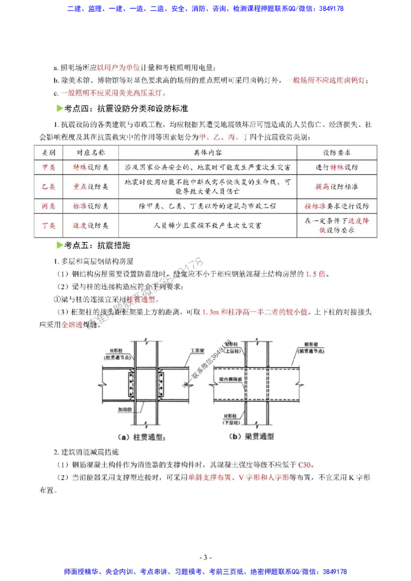 2025年一级建造师《建筑工程管理与实务》猛龙过江系列口袋书_2026年一级建造师_2026年一建建筑_2025年一建建筑SVIP_01-精华文档✿电子教材✿历年真题