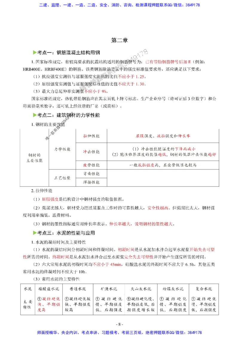 2025年一级建造师《建筑工程管理与实务》猛龙过江系列口袋书_2026年一级建造师_2026年一建建筑_2025年一建建筑SVIP_01-精华文档✿电子教材✿历年真题