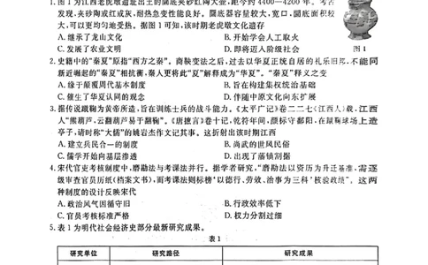 历史_2025年4月_250419江西省赣州市十八县（市、区）二十五校2025届高三下学期期中联考（江西4月质检）（全科）