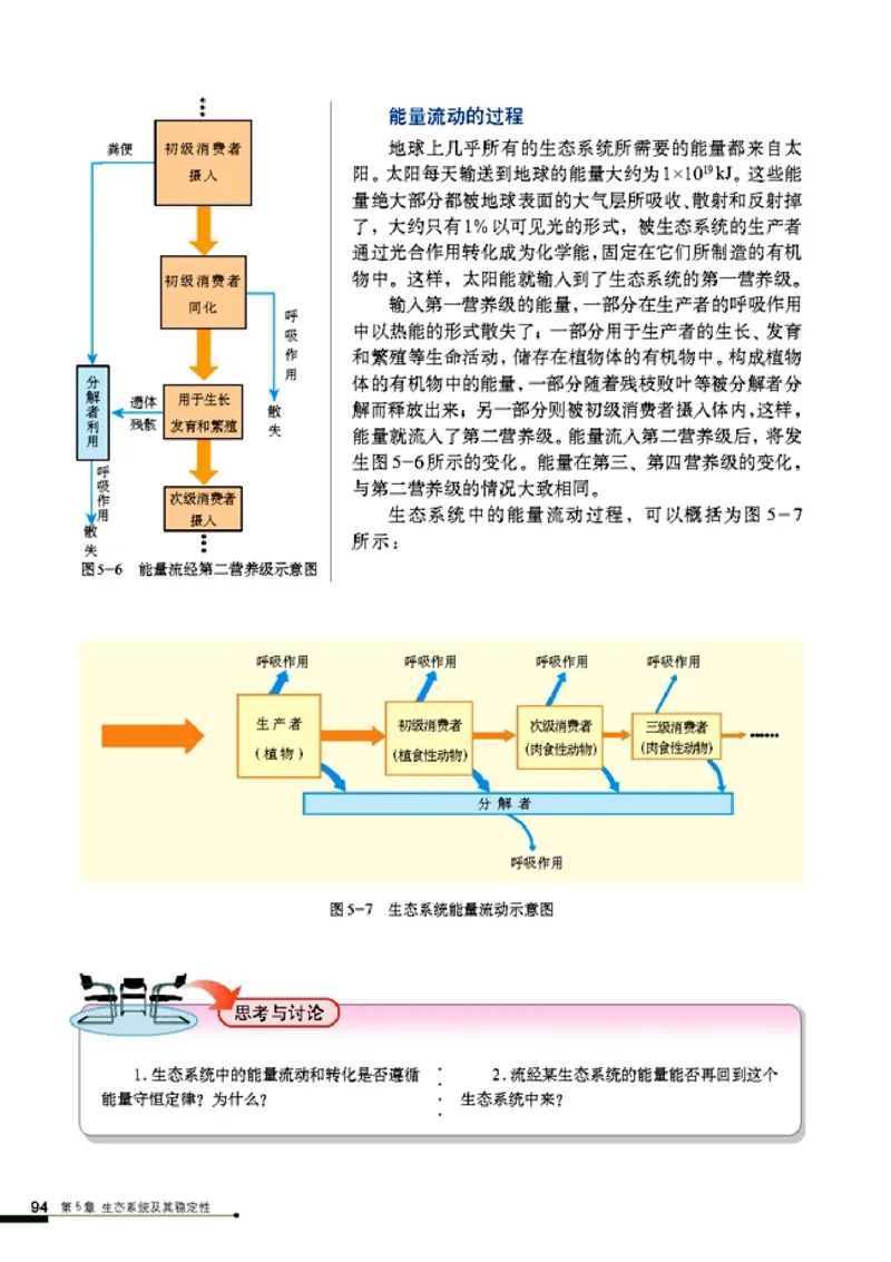 高中生物必修3稳态与环境_4-教培资料-26年最新资料-同步更新_初中高中教资_03科三专项（进去保存报考的学科即可）_02科三专项（笔记真题思维导图教学设计版本二）