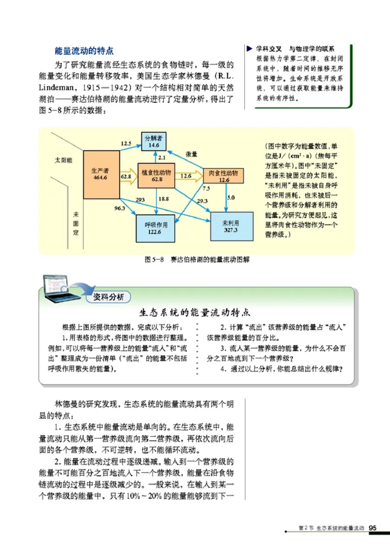 高中生物必修3稳态与环境_4-教培资料-26年最新资料-同步更新_初中高中教资_03科三专项（进去保存报考的学科即可）_02科三专项（笔记真题思维导图教学设计版本二）