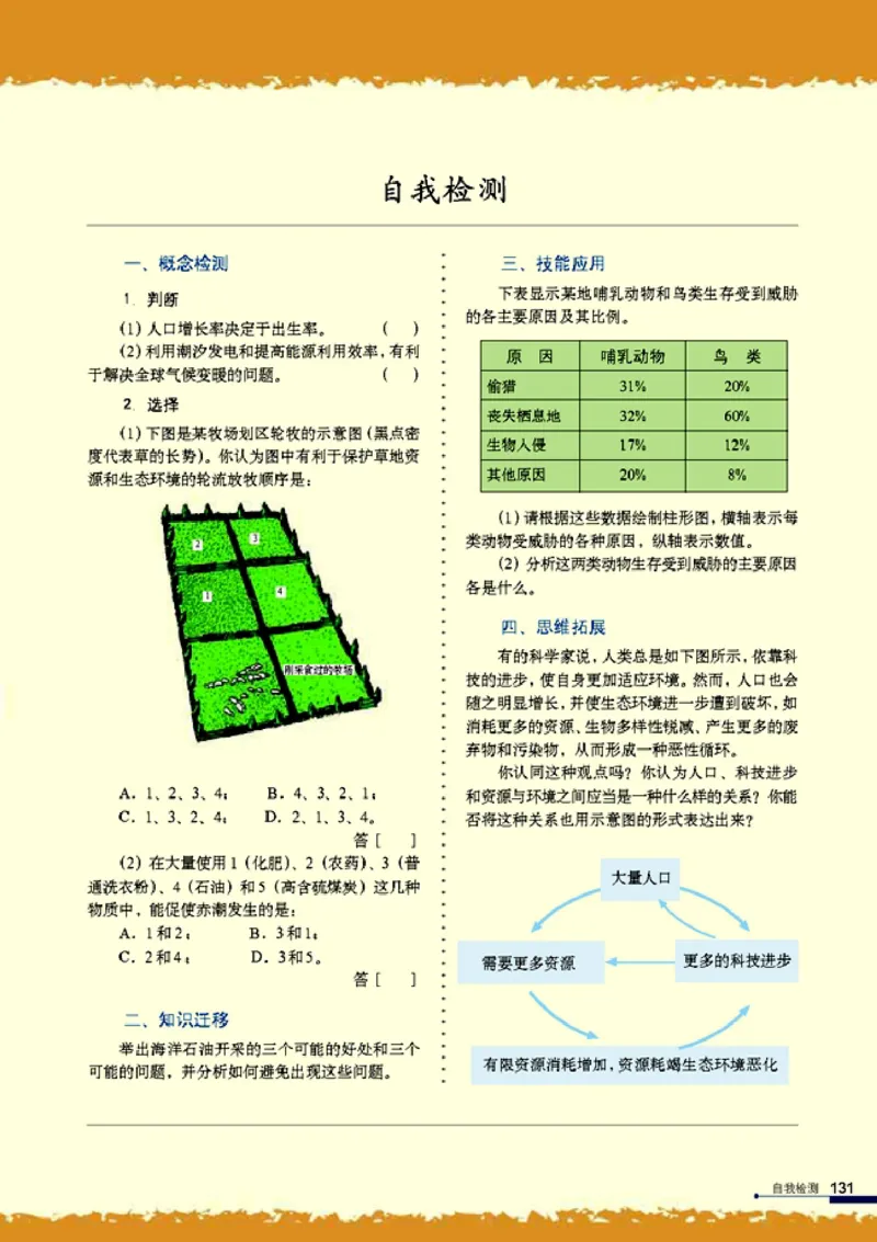 高中生物必修3稳态与环境_4-教培资料-26年最新资料-同步更新_初中高中教资_03科三专项（进去保存报考的学科即可）_02科三专项（笔记真题思维导图教学设计版本二）