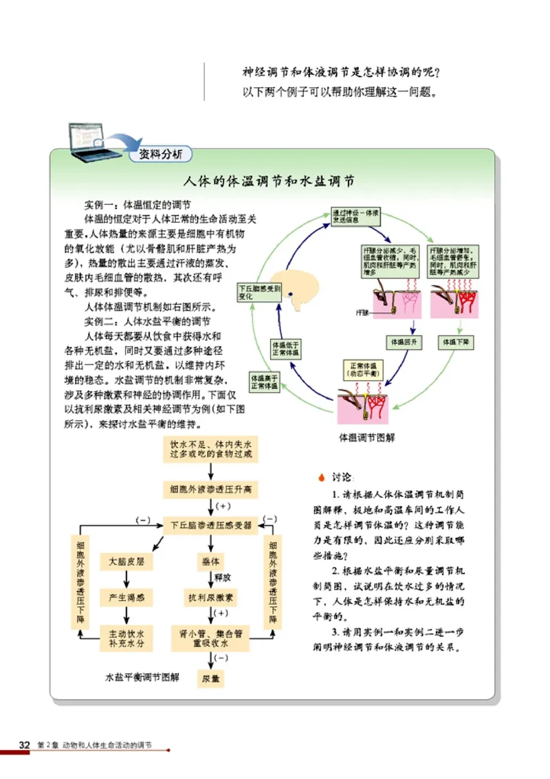 高中生物必修3稳态与环境_4-教培资料-26年最新资料-同步更新_初中高中教资_03科三专项（进去保存报考的学科即可）_02科三专项（笔记真题思维导图教学设计版本二）