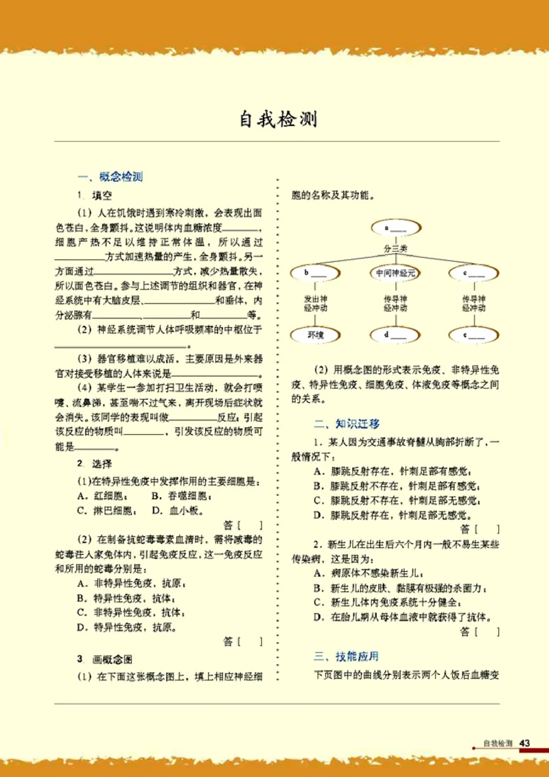 高中生物必修3稳态与环境_4-教培资料-26年最新资料-同步更新_初中高中教资_03科三专项（进去保存报考的学科即可）_02科三专项（笔记真题思维导图教学设计版本二）