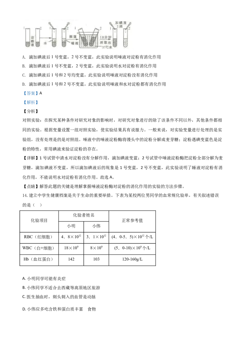 精品解析：山东省临沂市2020年中考生物试题（解析版）_中考真题_8.生物中考真题2015-2024年_2020生物真题74份_2020年中考真题精品解析生物（山东临沂卷）精编word版