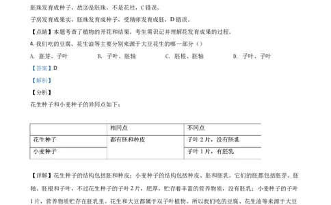 精品解析：甘肃省兰州市2020年中考生物试题（A）（解析版）_中考真题_8.生物中考真题2015-2024年_2020生物真题74份_精品解析：甘肃省兰州市2020年中考生物试题（A）