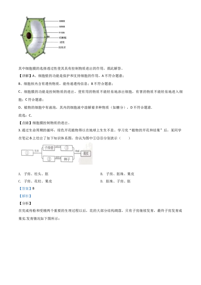 精品解析：甘肃省兰州市2020年中考生物试题（A）（解析版）_中考真题_8.生物中考真题2015-2024年_2020生物真题74份_精品解析：甘肃省兰州市2020年中考生物试题（A）