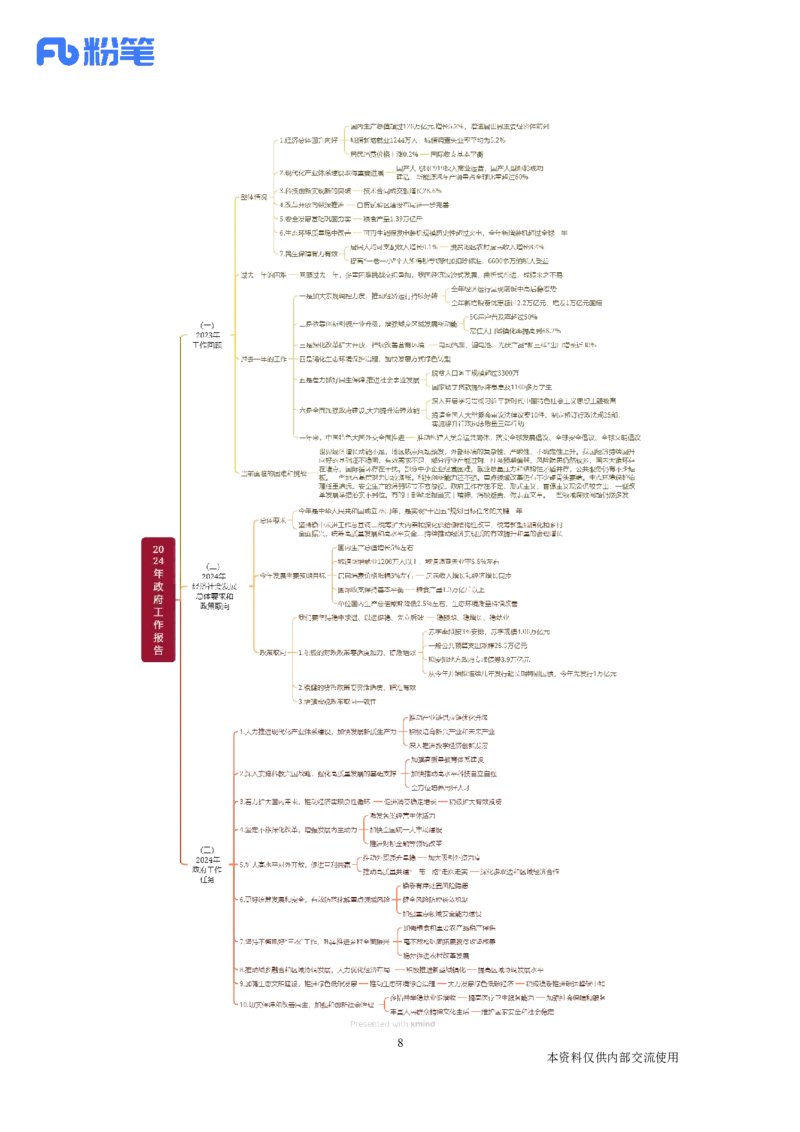 讲义03月04日-03月10日时政精讲讲义_2026考公资料_（10）粉笔_2025粉笔国考省考980（课＋笔记）_粉笔980（25多省）_1、粉笔时政_1、2024粉笔每周时政精讲（赠送2023年时政）
