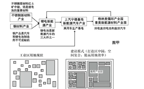 2025届广东省汕头市高三第三次模拟考试地理试卷（含答案）_2025年5月_250528广东省汕头市2025届高三下学期第三次模拟考试（全科）