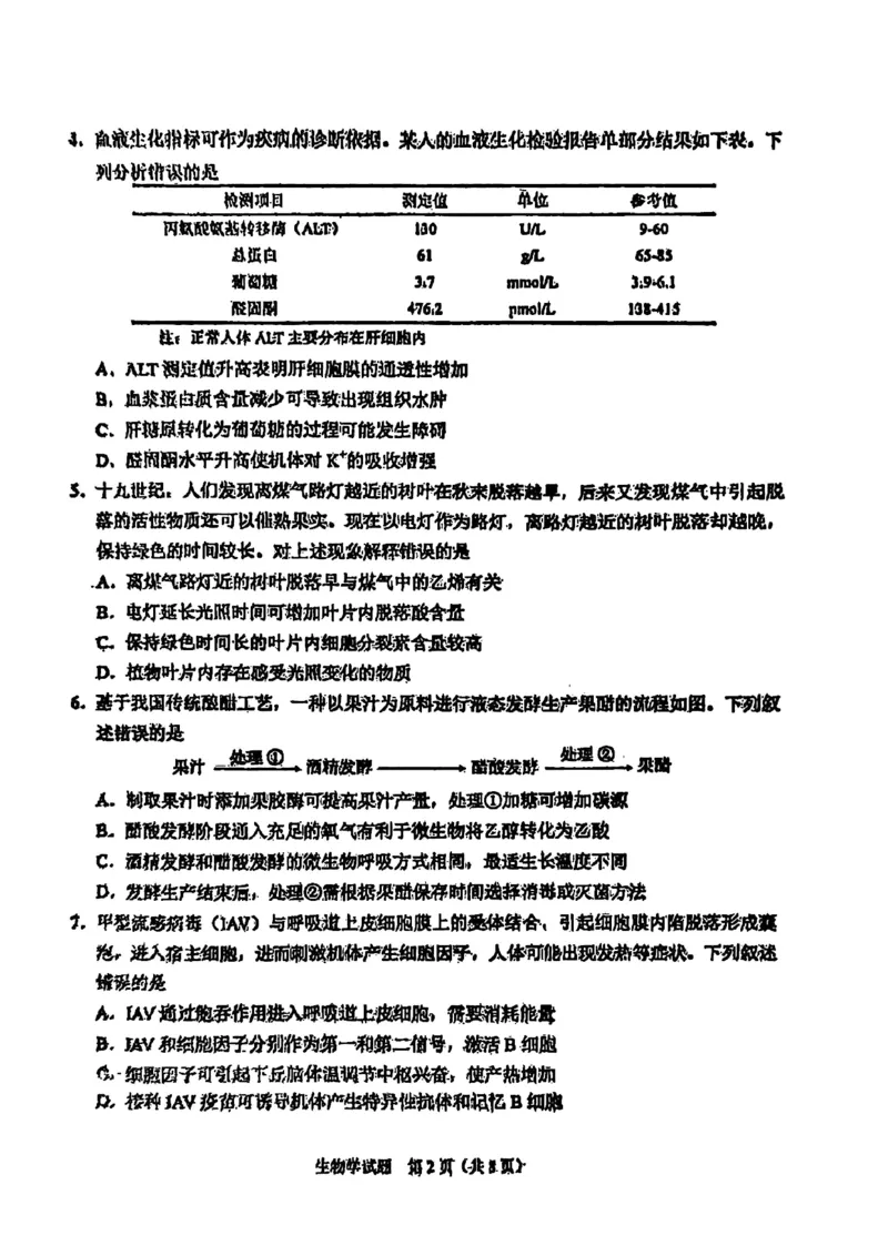 2025年1月山西、陕西、宁夏、青海普通高等学校招生考试适应性测试（八省联考）生物试卷（无答案）_2025年1月_2501062025年高考综合改革适应性演练（八省联考）