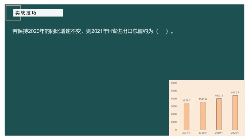 8.实战技巧_2026考公资料_（12）小p公考_2025合集_行测小p公考（P神）公众号：上岸总站_资料分析_讲义_8.5资料分析第八讲-实战技巧