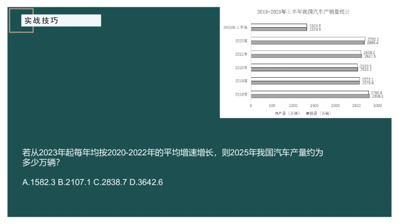 8.实战技巧_2026考公资料_（12）小p公考_2025合集_行测小p公考（P神）公众号：上岸总站_资料分析_讲义_8.5资料分析第八讲-实战技巧