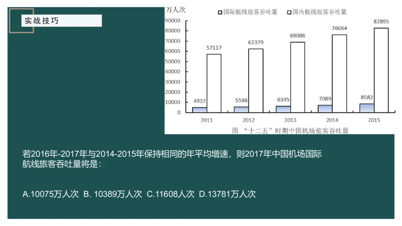 8.实战技巧_2026考公资料_（12）小p公考_2025合集_行测小p公考（P神）公众号：上岸总站_资料分析_讲义_8.5资料分析第八讲-实战技巧