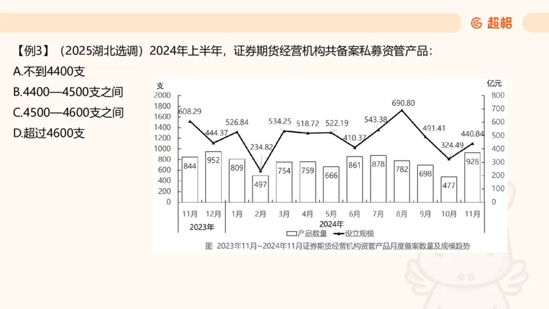 资料速算技巧一：加、减、乘、除_20250512182435_2026考公资料_超格合集_公考-理论班2026超格行测申论（六合一）理论实战班_资料分析理论实战班（3+2）高照&牟立志_课件