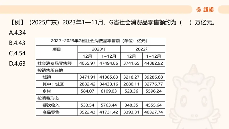 资料速算技巧一：加、减、乘、除_20250512182435_2026考公资料_超格合集_公考-理论班2026超格行测申论（六合一）理论实战班_资料分析理论实战班（3+2）高照&牟立志_课件