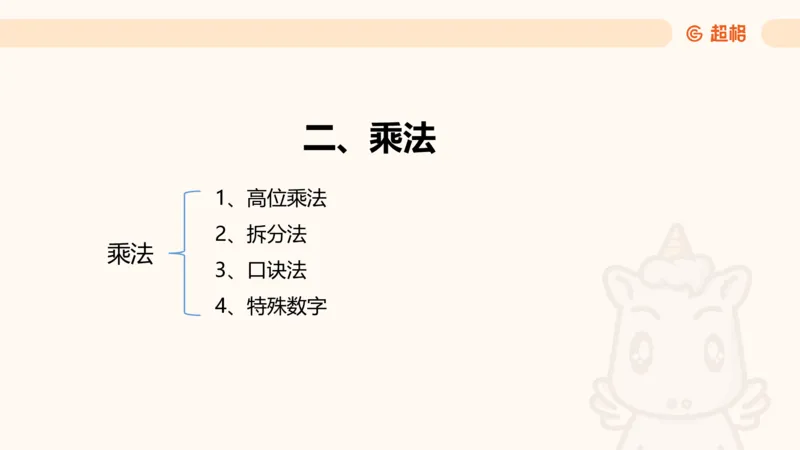 资料速算技巧一：加、减、乘、除_20250512182435_2026考公资料_超格合集_公考-理论班2026超格行测申论（六合一）理论实战班_资料分析理论实战班（3+2）高照&牟立志_课件