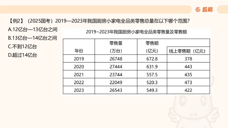 资料速算技巧一：加、减、乘、除_20250512182435_2026考公资料_超格合集_公考-理论班2026超格行测申论（六合一）理论实战班_资料分析理论实战班（3+2）高照&牟立志_课件