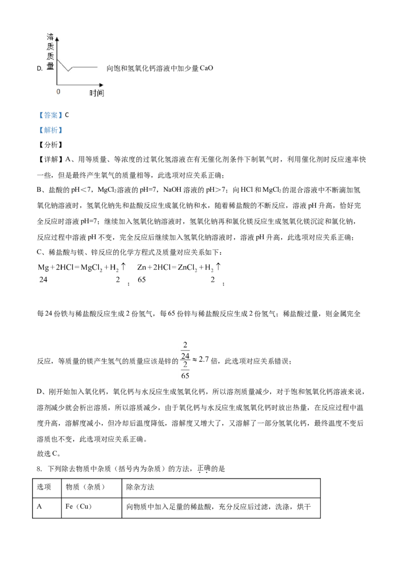 贵州省黔东南州2021年中考化学试题（解析版）_中考真题_5.化学中考真题2015-2024年_2021年中考化学真题（83份）_黔东南化学