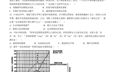 2025年1月云南省普通高等学校招生考试适应性测试（八省联考）历史试题(无答案)_2025年1月_2501062025年高考综合改革适应性演练（八省联考）