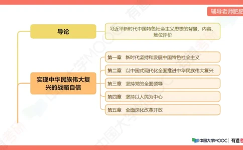 习思想小灶课_2026考公资料_（49）政治理论合集_政治理论合集_2025考研政治_04.米鹏_03.精讲_08.补弱小灶课