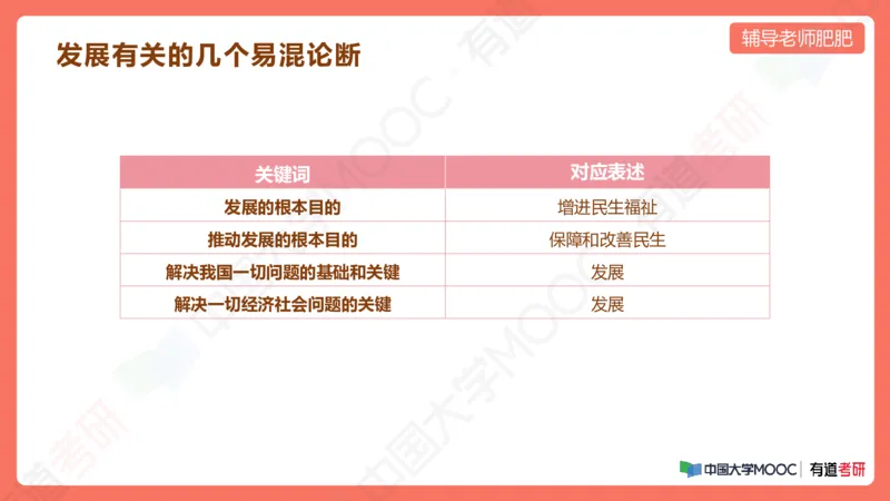 习思想小灶课_2026考公资料_（49）政治理论合集_政治理论合集_2025考研政治_04.米鹏_03.精讲_08.补弱小灶课