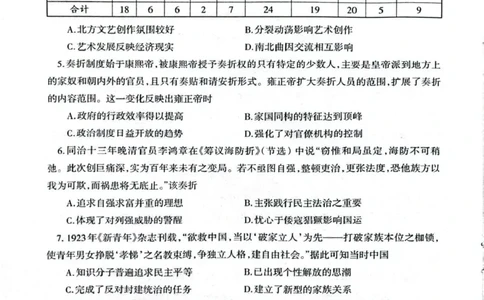 2025届辽宁省瓦房店市高级中学等校高三下学期第三次模拟考试历史试题+_2025年5月_0519辽宁省辽南协作体2024-2025学年高三下学期第三次模拟考试