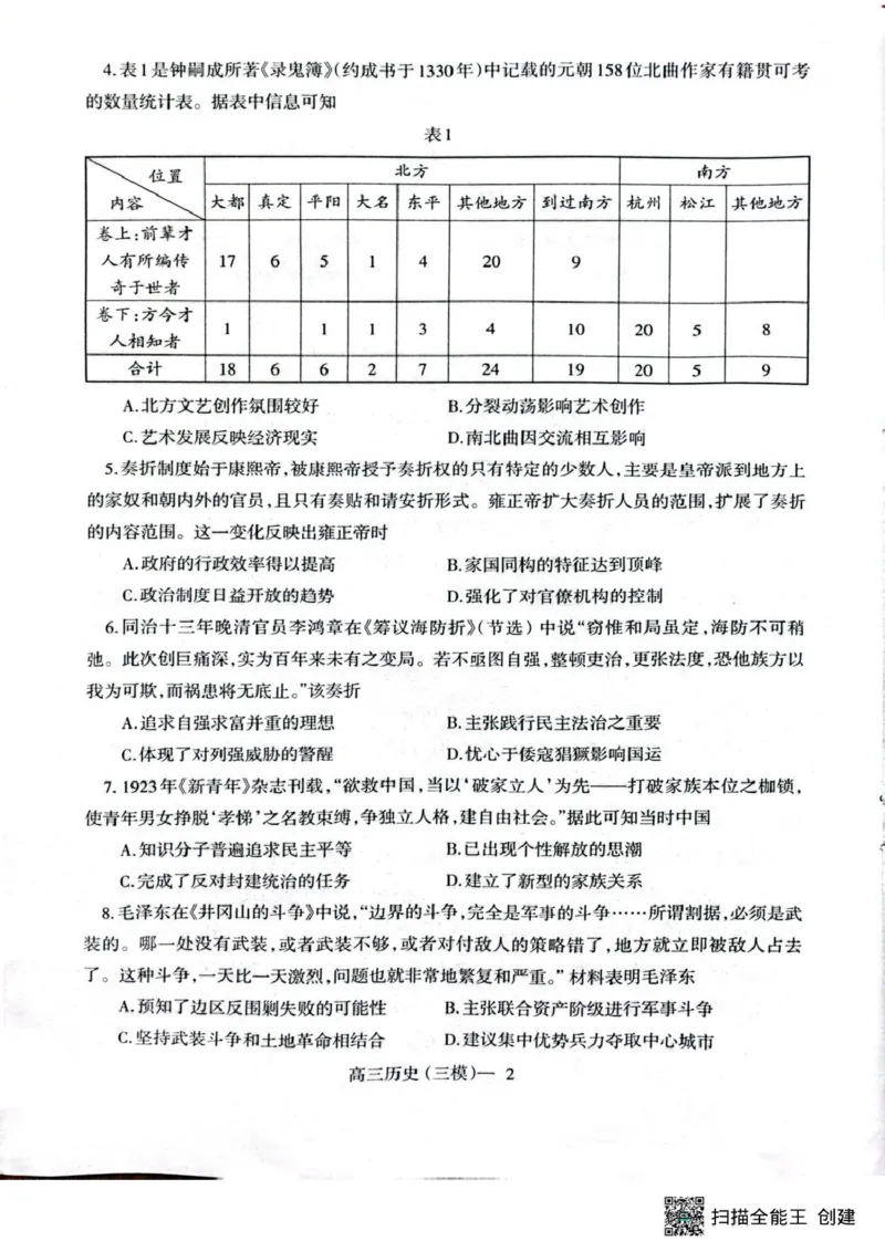 2025届辽宁省瓦房店市高级中学等校高三下学期第三次模拟考试历史试题+_2025年5月_0519辽宁省辽南协作体2024-2025学年高三下学期第三次模拟考试