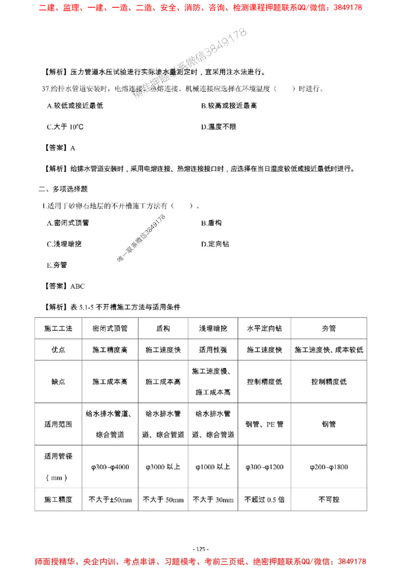 2025年一级建造师《市政公用工程管理与实务》章节千题_2026年一级建造师_2026年一建市政_2025年一建市政SVIP_01-精华文档✿电子教材✿历年真题_29-市政《章节千题斩》SMR推荐