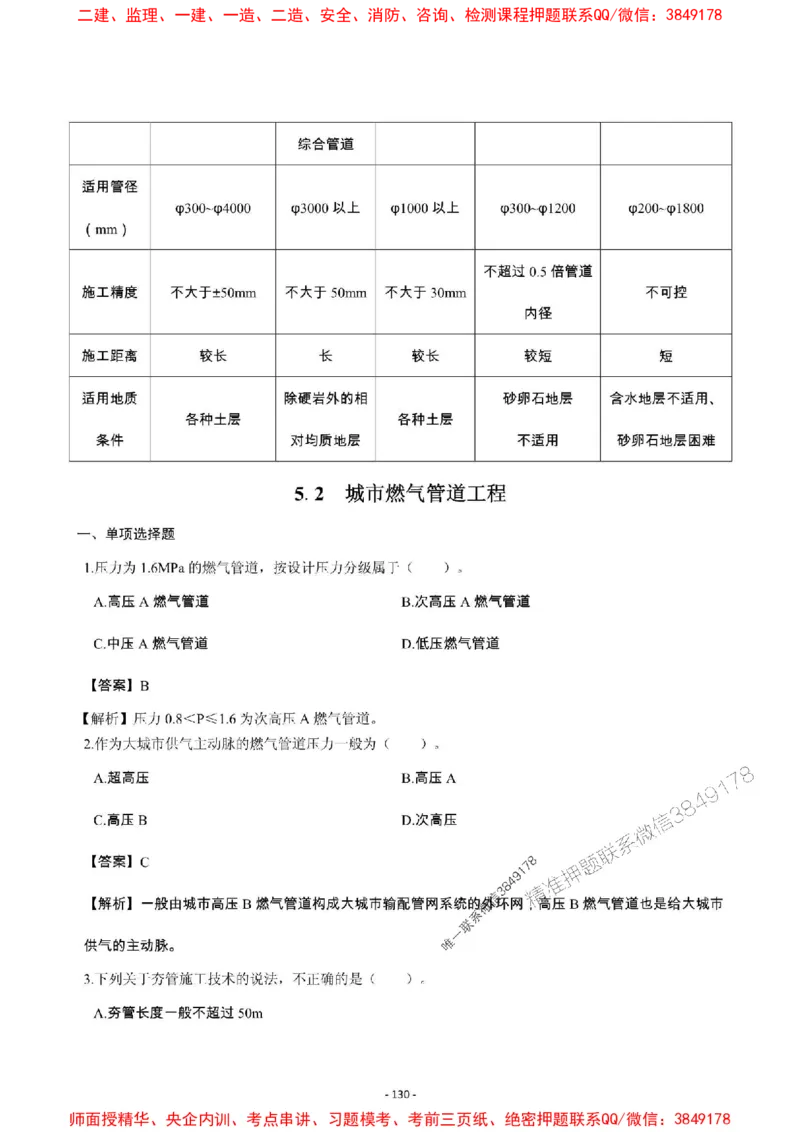 2025年一级建造师《市政公用工程管理与实务》章节千题_2026年一级建造师_2026年一建市政_2025年一建市政SVIP_01-精华文档✿电子教材✿历年真题_29-市政《章节千题斩》SMR推荐