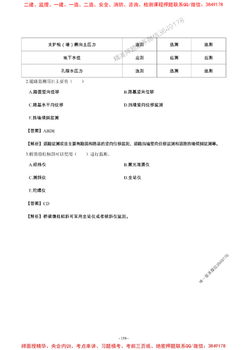 2025年一级建造师《市政公用工程管理与实务》章节千题_2026年一级建造师_2026年一建市政_2025年一建市政SVIP_01-精华文档✿电子教材✿历年真题_29-市政《章节千题斩》SMR推荐