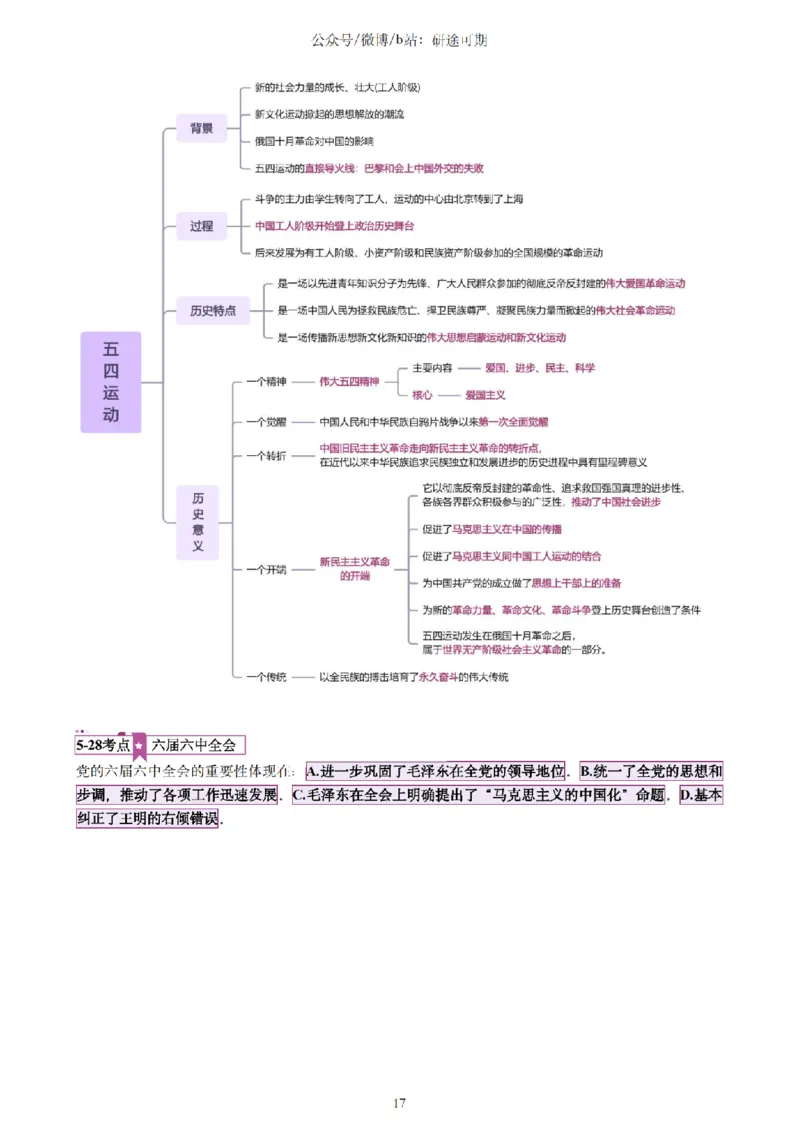 Plus版@研途可期-肖八选择题精解第五套_2026考公资料_（49）政治理论合集_政治理论合集_2025考研政治pdf（笔记）_肖秀荣考研政治_25肖秀荣《八套卷》+浓缩背诵合集_肖八Plus版本