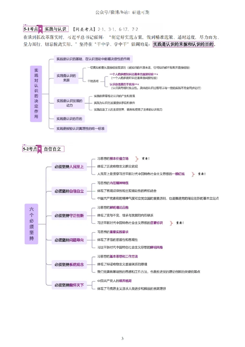 Plus版@研途可期-肖八选择题精解第五套_2026考公资料_（49）政治理论合集_政治理论合集_2025考研政治pdf（笔记）_肖秀荣考研政治_25肖秀荣《八套卷》+浓缩背诵合集_肖八Plus版本