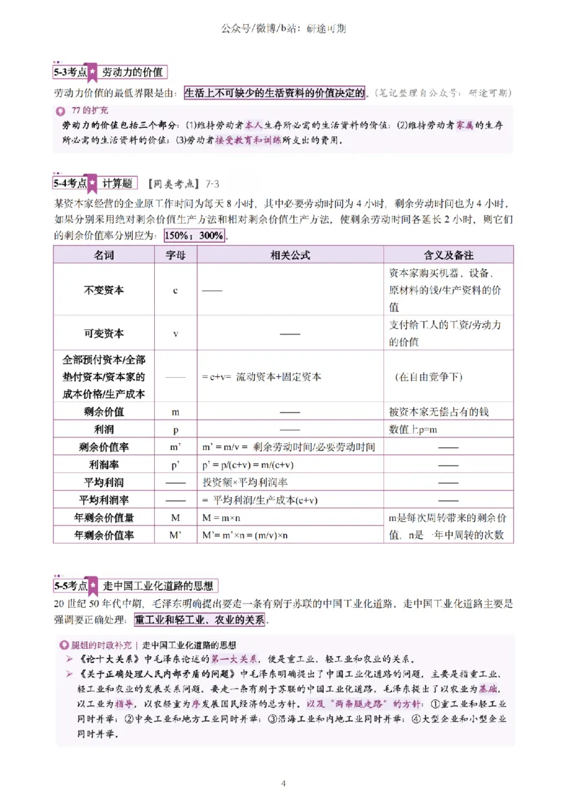 Plus版@研途可期-肖八选择题精解第五套_2026考公资料_（49）政治理论合集_政治理论合集_2025考研政治pdf（笔记）_肖秀荣考研政治_25肖秀荣《八套卷》+浓缩背诵合集_肖八Plus版本