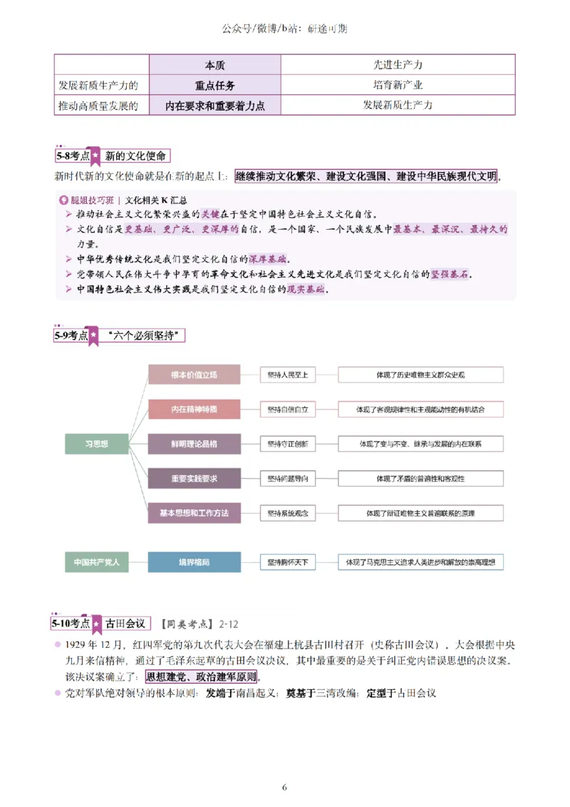 Plus版@研途可期-肖八选择题精解第五套_2026考公资料_（49）政治理论合集_政治理论合集_2025考研政治pdf（笔记）_肖秀荣考研政治_25肖秀荣《八套卷》+浓缩背诵合集_肖八Plus版本