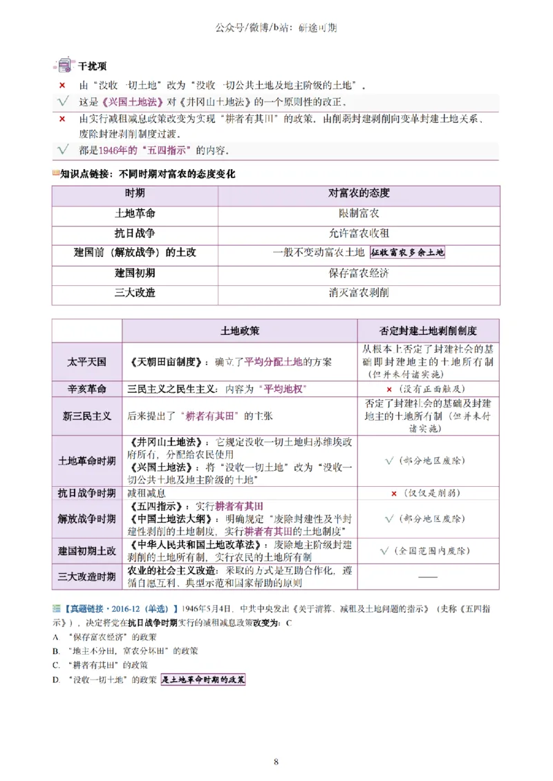 Plus版@研途可期-肖八选择题精解第五套_2026考公资料_（49）政治理论合集_政治理论合集_2025考研政治pdf（笔记）_肖秀荣考研政治_25肖秀荣《八套卷》+浓缩背诵合集_肖八Plus版本