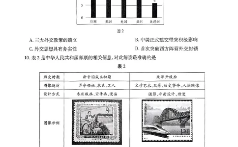 2025届河南天一大联考高三3月联考历史+答案_2025年3月_2503262025届河南天一大联考高三3月联考（安阳、鹤壁、焦作、濮阳高三第二次模拟考试）（全科）