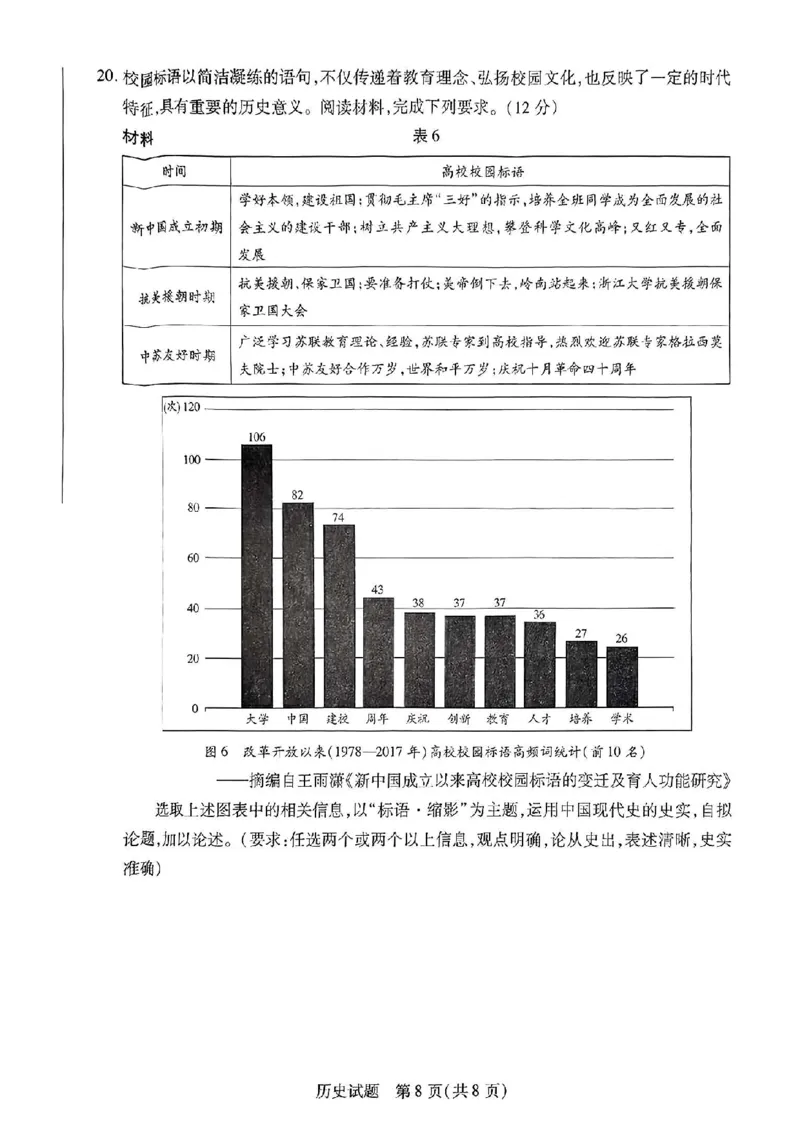 2025届河南天一大联考高三3月联考历史+答案_2025年3月_2503262025届河南天一大联考高三3月联考（安阳、鹤壁、焦作、濮阳高三第二次模拟考试）（全科）