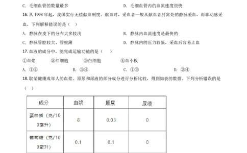 精品解析：重庆市涪陵区2020年初中结业考试生物试题（原卷版）_中考真题_8.生物中考真题2015-2024年_2020生物真题74份_2020年中考真题精品解析生物（重庆涪陵卷）精编word版
