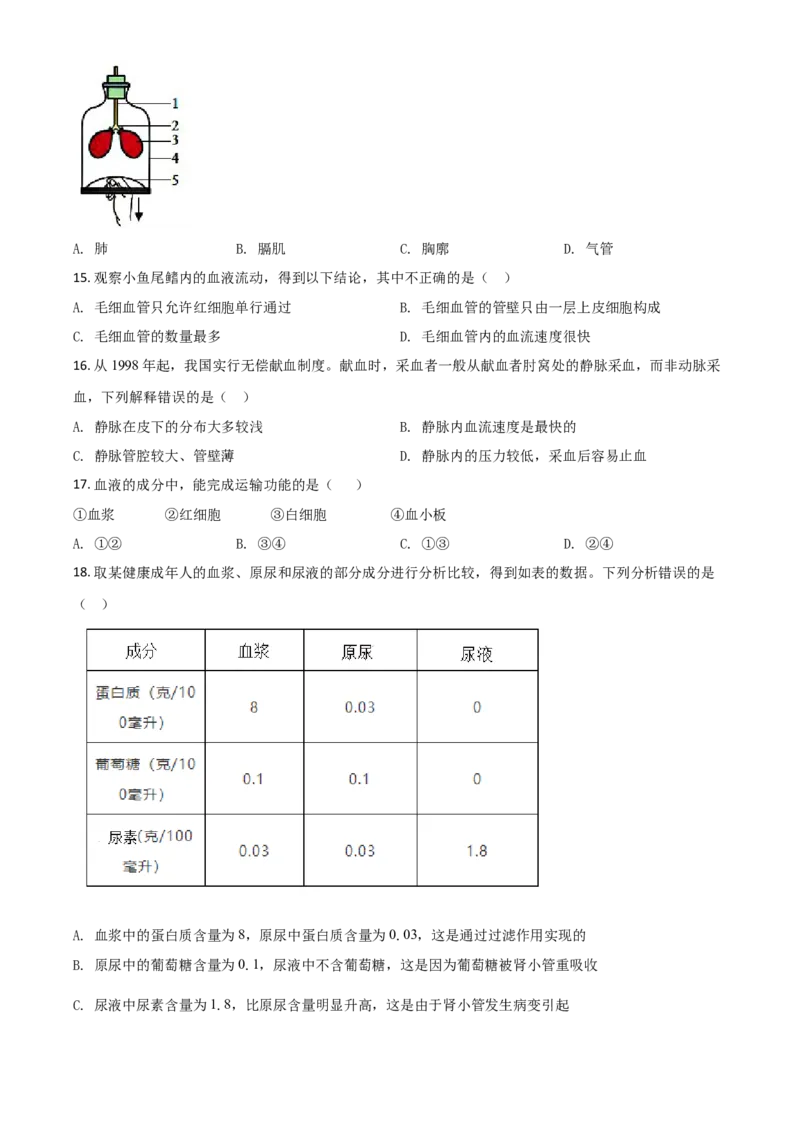 精品解析：重庆市涪陵区2020年初中结业考试生物试题（原卷版）_中考真题_8.生物中考真题2015-2024年_2020生物真题74份_2020年中考真题精品解析生物（重庆涪陵卷）精编word版